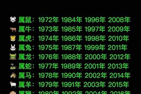 1990年屬什麼生肖|1990年出生属什么生肖 1990年属马是什么命